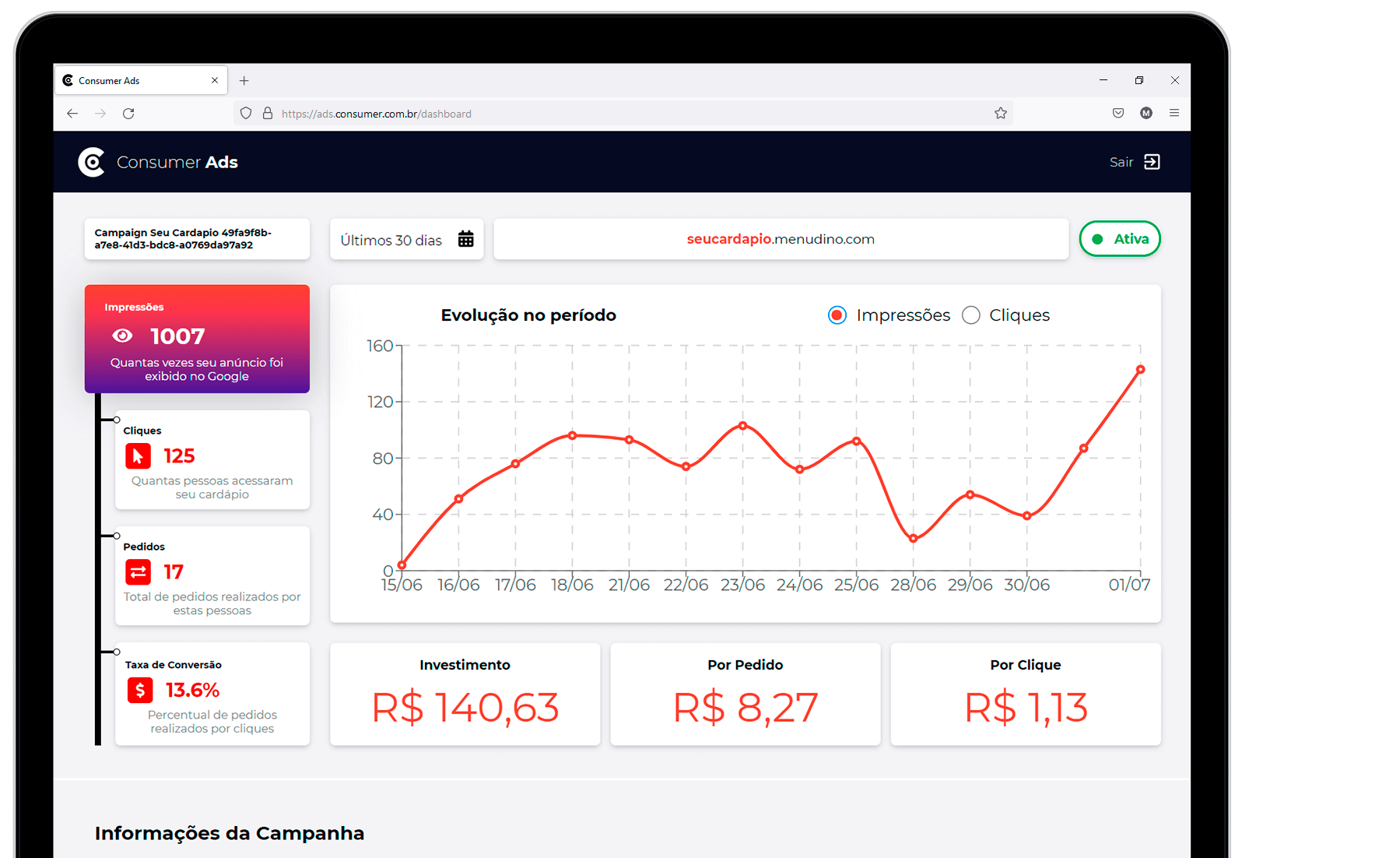 O Consumer é a ferramenta para Gestão.