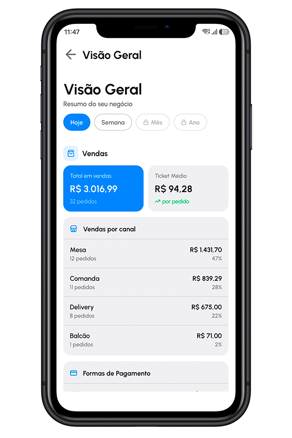 Consumer Cloud em iPhone