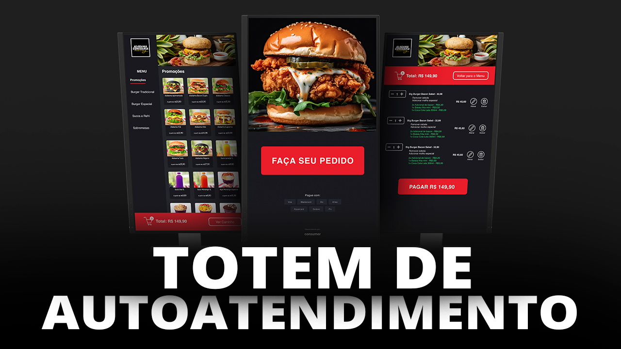 Autoatendimento Consumer
